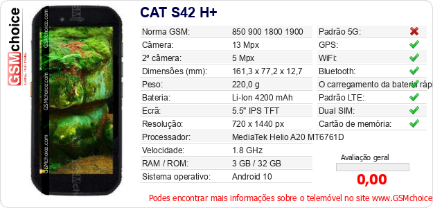 CAT S42 H+ Especificações técnicas do telemóvel CAT S42 H+ Especificações técnicas do telemóvel