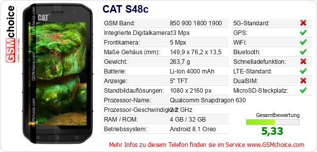 CAT S48c technische Daten CAT S48c technische Daten