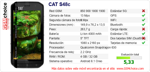 CAT S48c Datos técnicos del móvil CAT S48c Datos técnicos del móvil