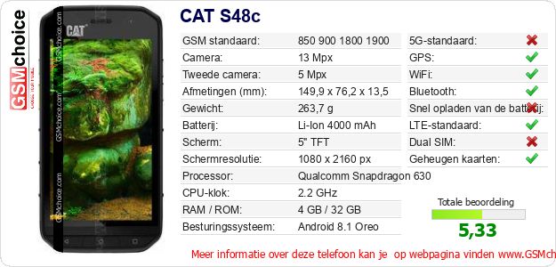 CAT S48c Technische gegevens 