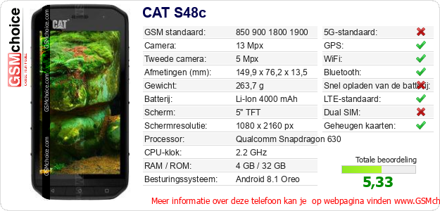 CAT S48c Technische gegevens CAT S48c Technische gegevens