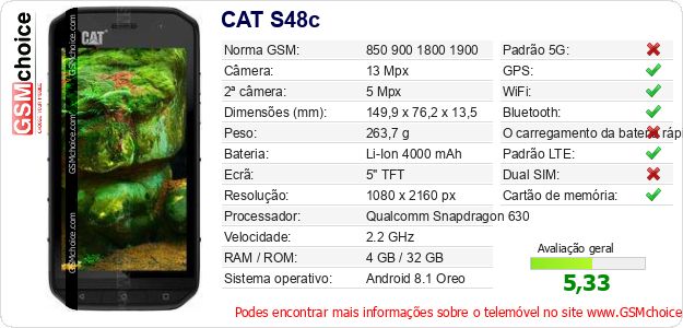 CAT S48c Especificações técnicas do telemóvel CAT S48c Especificações técnicas do telemóvel