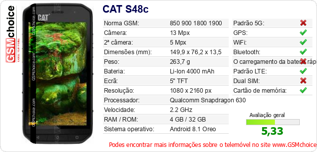 CAT S48c Especificações técnicas do telemóvel CAT S48c Especificações técnicas do telemóvel