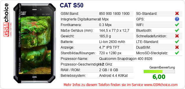 CAT S50 technische Daten CAT S50 technische Daten