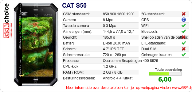 CAT S50 Technische gegevens 