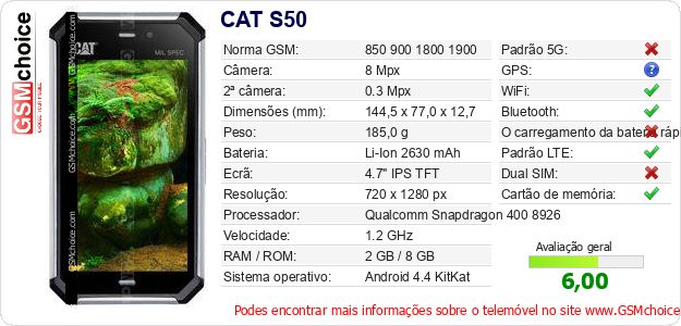 CAT S50 Especificações técnicas do telemóvel 