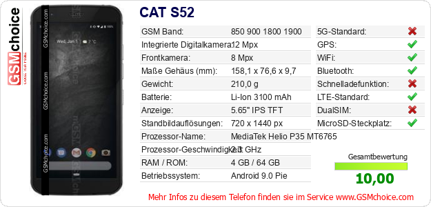 CAT S52 technische Daten CAT S52 technische Daten