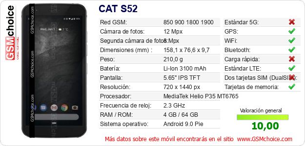 CAT S52 Datos técnicos del móvil 