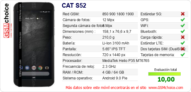 CAT S52 Datos técnicos del móvil 