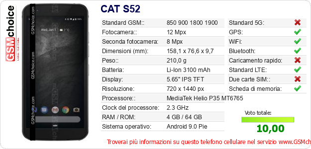 CAT S52 Dati tecnici di telefono cellulare CAT S52 Dati tecnici di telefono cellulare