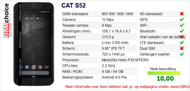 CAT S52 Technische gegevens CAT S52 Technische gegevens