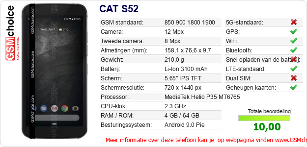 CAT S52 Technische gegevens 