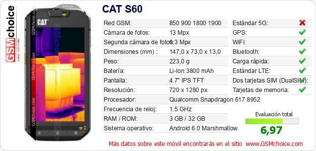 CAT S60 Datos técnicos del móvil 