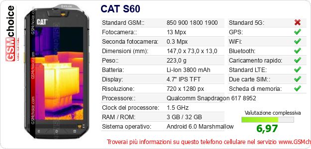 CAT S60 Dati tecnici di telefono cellulare CAT S60 Dati tecnici di telefono cellulare