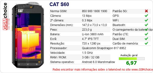 CAT S60 Especificações técnicas do telemóvel CAT S60 Especificações técnicas do telemóvel