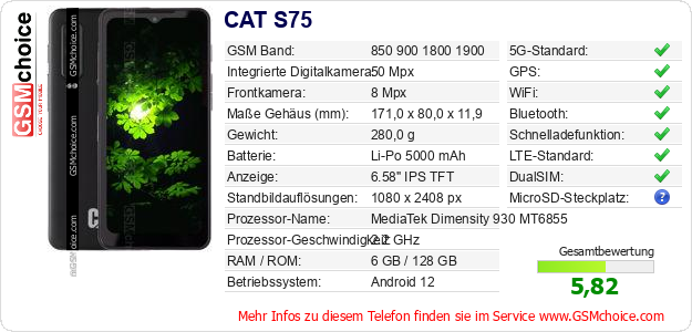 CAT S75 technische Daten CAT S75 technische Daten