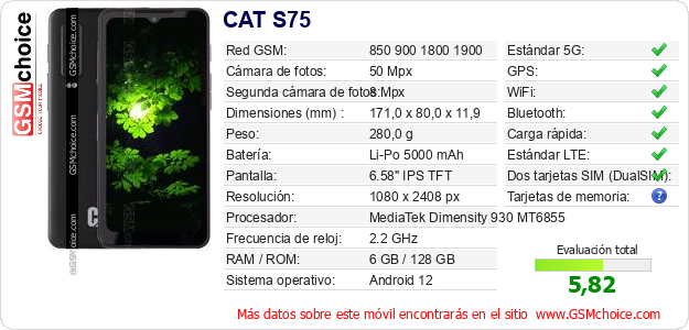 CAT S75 Datos técnicos del móvil CAT S75 Datos técnicos del móvil