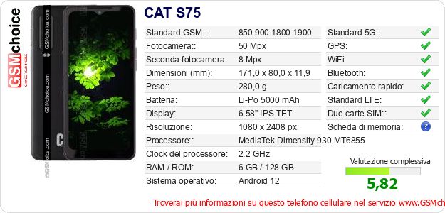 CAT S75 Dati tecnici di telefono cellulare 