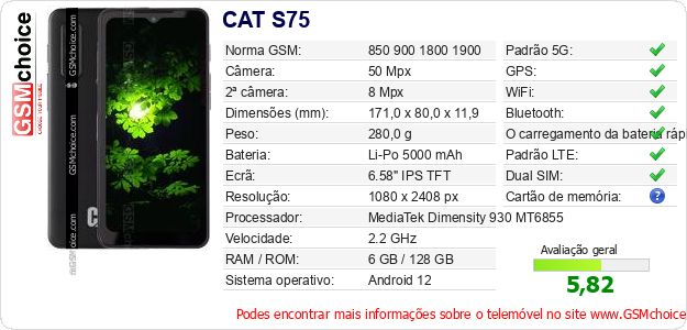 CAT S75 Especificações técnicas do telemóvel CAT S75 Especificações técnicas do telemóvel