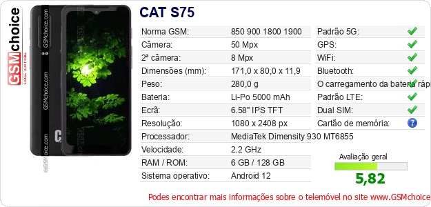 CAT S75 Especificações técnicas do telemóvel CAT S75 Especificações técnicas do telemóvel