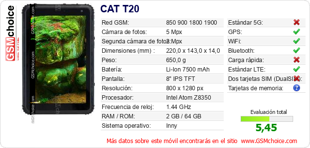 CAT T20 Datos técnicos del móvil CAT T20 Datos técnicos del móvil