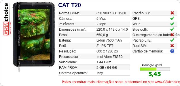 CAT T20 Especificações técnicas do telemóvel CAT T20 Especificações técnicas do telemóvel