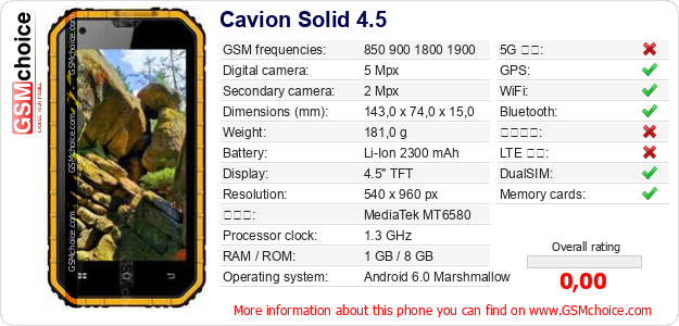 Cavion Solid 4.5 手機技術數據