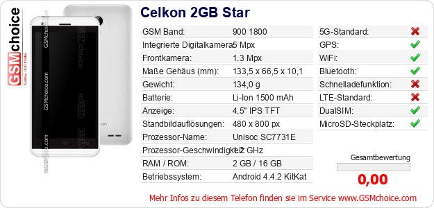 Celkon 2GB Star technische Daten Celkon 2GB Star technische Daten