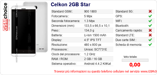 Celkon 2GB Star Dati tecnici di telefono cellulare 