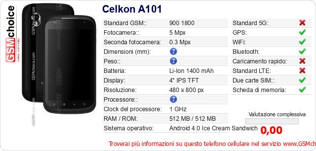 Celkon A101 Dati tecnici di telefono cellulare 