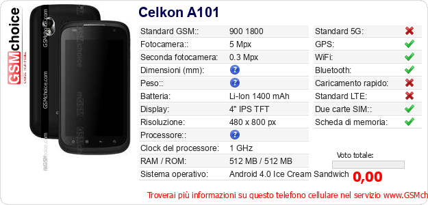 Celkon A101 Dati tecnici di telefono cellulare 