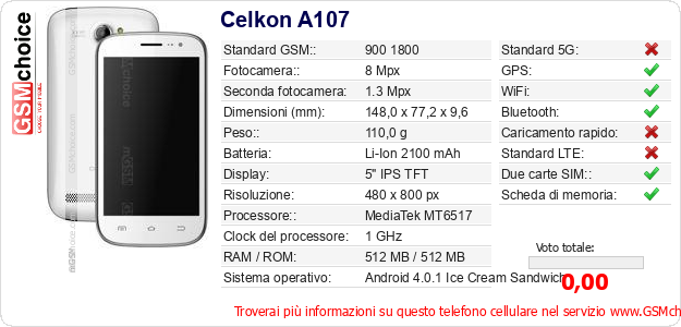 Celkon A107 Dati tecnici di telefono cellulare 