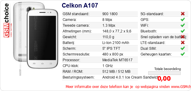 Celkon A107 Technische gegevens 