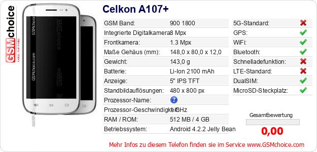 Celkon A107+ technische Daten Celkon A107+ technische Daten