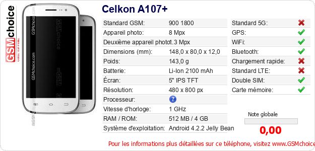 Celkon A107+ Fiche technique Celkon A107+ Fiche technique