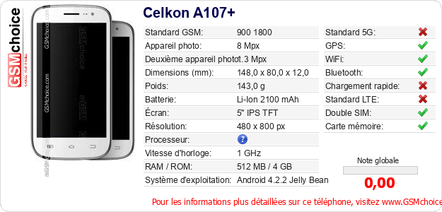 Celkon A107+ Fiche technique
