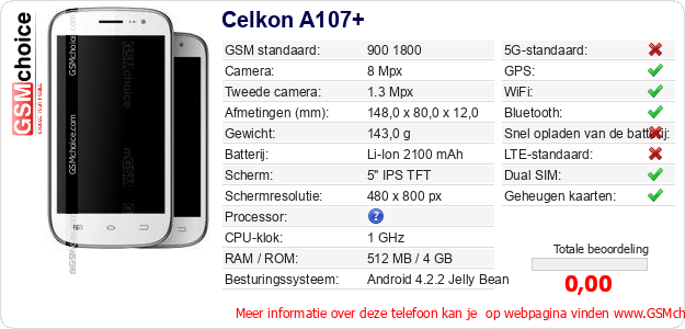 Celkon A107+ Technische gegevens Celkon A107+ Technische gegevens