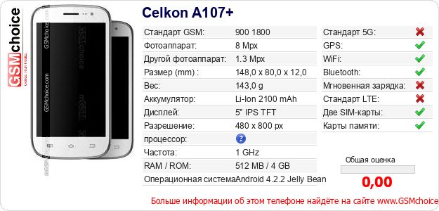 Celkon A107+ Технические данные телефона Celkon A107+ Технические данные телефона
