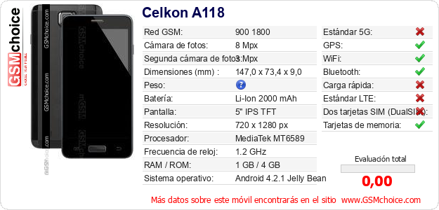 Celkon A118 Datos técnicos del móvil 