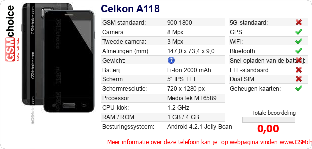 Celkon A118 Technische gegevens 