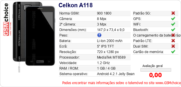Celkon A118 Especificações técnicas do telemóvel Celkon A118 Especificações técnicas do telemóvel
