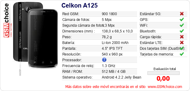 Celkon A125 Datos técnicos del móvil Celkon A125 Datos técnicos del móvil