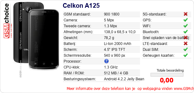 Celkon A125 Technische gegevens Celkon A125 Technische gegevens