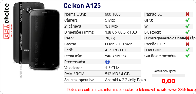 Celkon A125 Especificações técnicas do telemóvel Celkon A125 Especificações técnicas do telemóvel