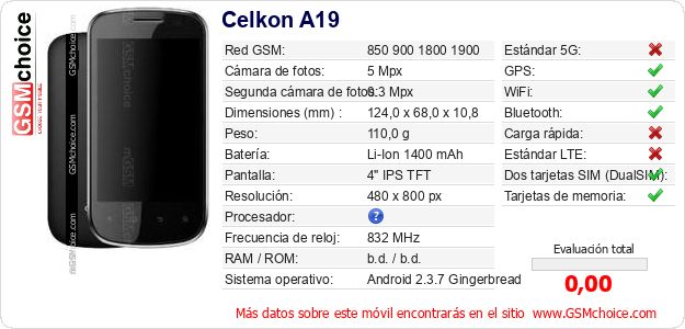 Celkon A19 Datos técnicos del móvil 