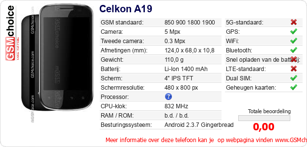 Celkon A19 Technische gegevens 