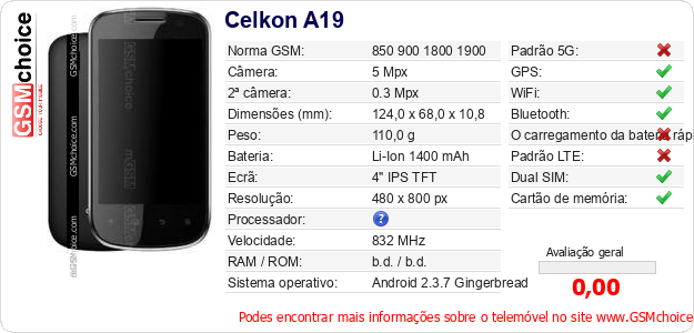 Celkon A19 Especificações técnicas do telemóvel Celkon A19 Especificações técnicas do telemóvel