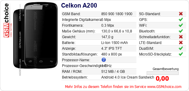 Celkon A200 technische Daten Celkon A200 technische Daten