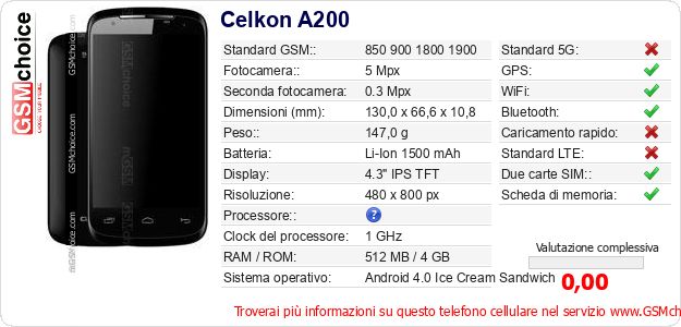 Celkon A200 Dati tecnici di telefono cellulare 
