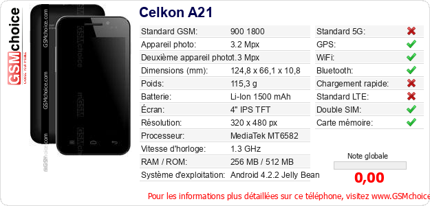 Celkon A21 Fiche technique